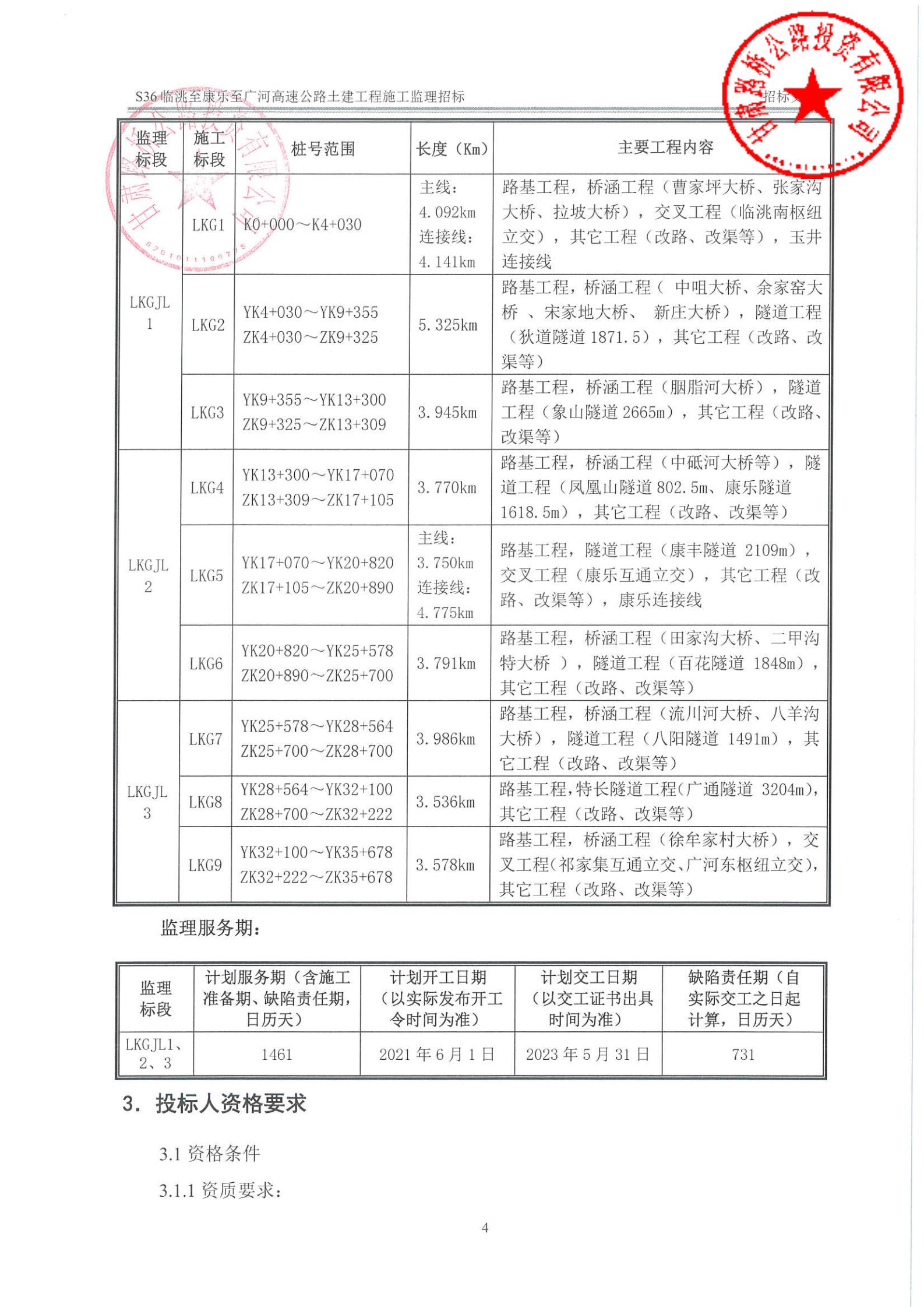 S36临洮至康乐至广河高速公路土建工程施工监理招标公告 签章_01.jpg